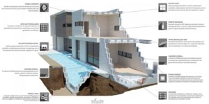 design e render h2wall aircrab 1