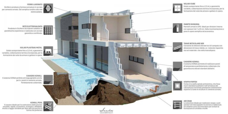 design e render h2wall aircrab 1
